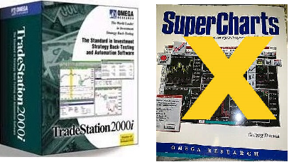 Tradestation+Super-Charts.png