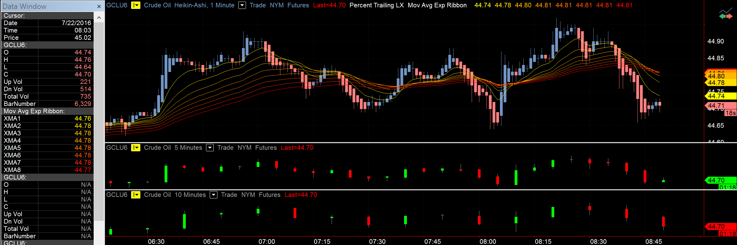 mcharts1.png