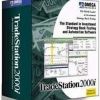 Compatibilità con Tradestation e Superchart dal 2020