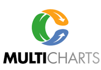 MULTICHARTS 15 <br /> 1450 euro + IVA